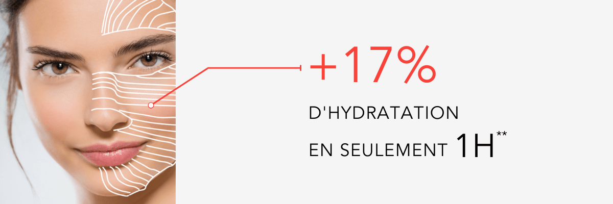 Résultats prouvés Hyaluronic Masque ENEOMEY